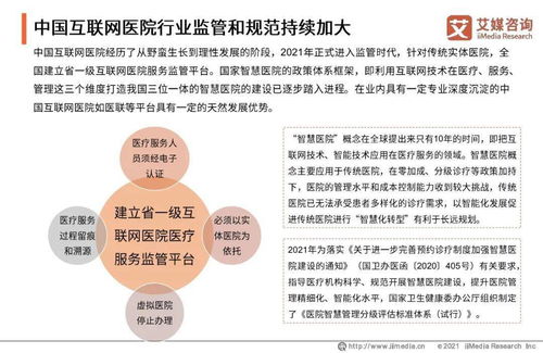 艾媒咨詢2021年中國互聯網醫院行業發展研究報告 洞察趨勢、解讀挑戰與展望未來